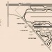 WHP Race Track Map